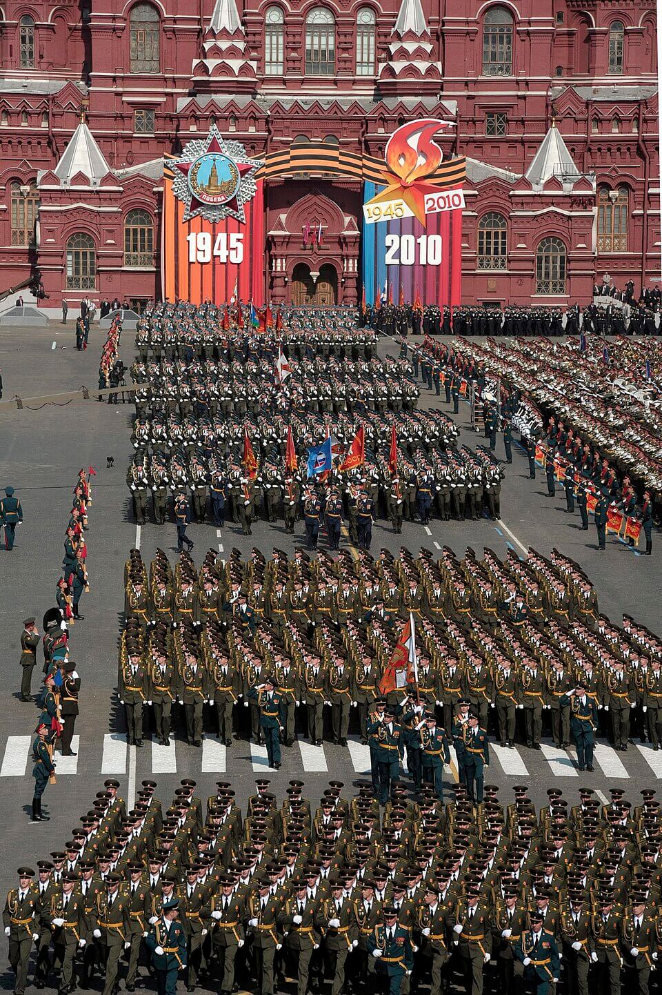 Source: Wikimedia